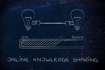 淮河的洪灾统计数据